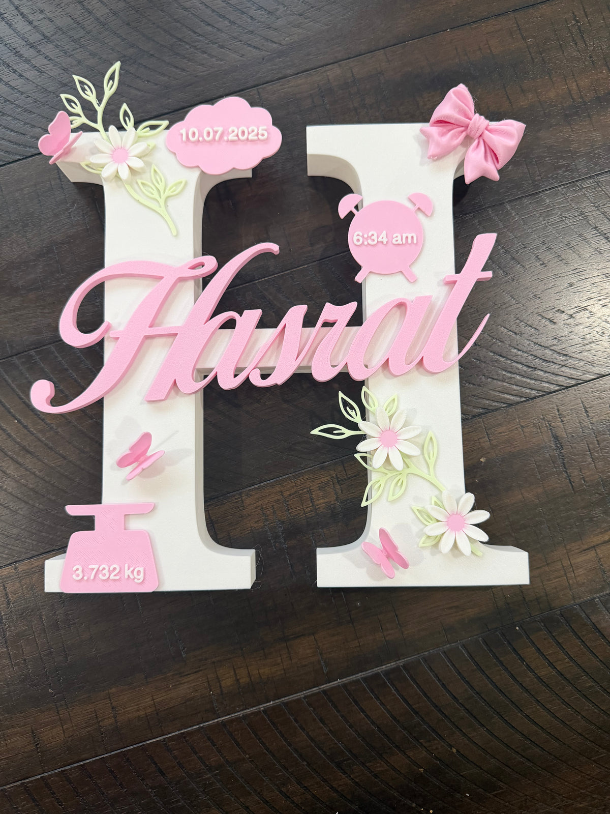 Floral Name Girls